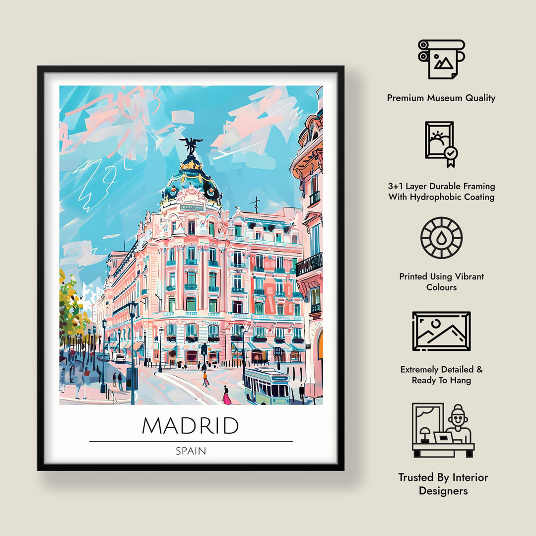 Madrid - Cities Paintings