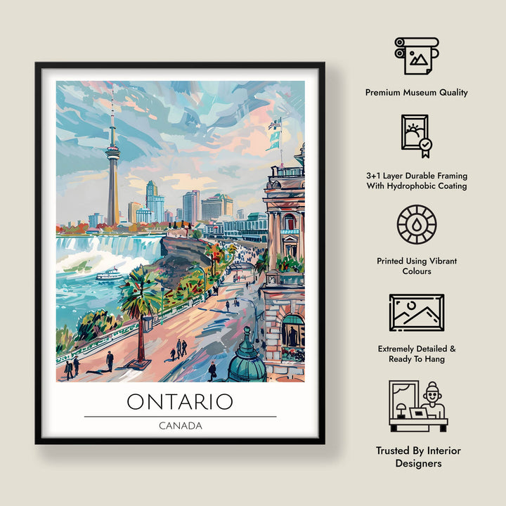 Ontario - Cities Paintings