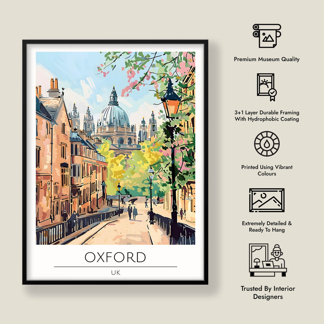 Oxford | United Kingdom - Cities Paintings