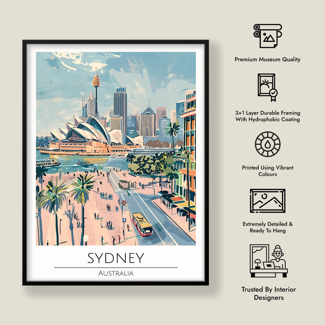 Sydney - Cities Paintings