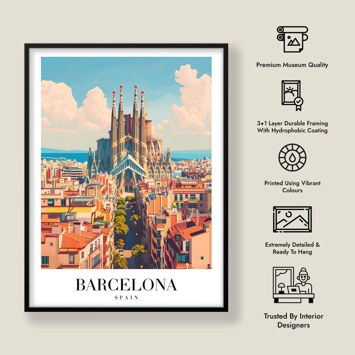 La Sagrada Familia | Barcelona - Cities Paintings