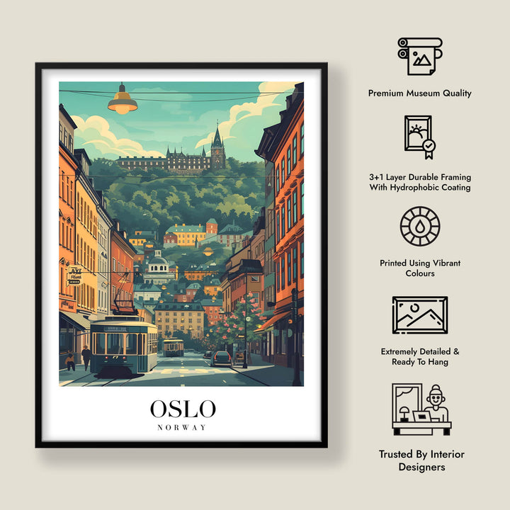 Streets of Oslo - Cities Paintings