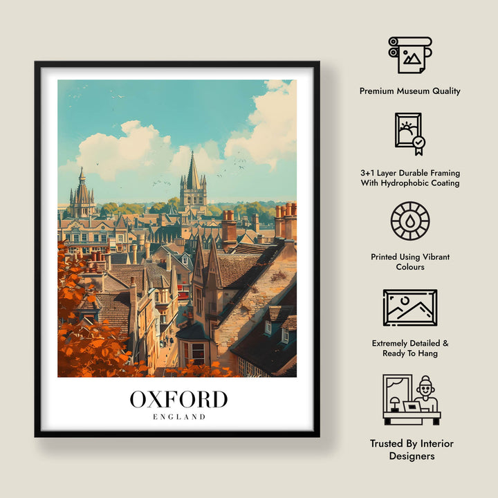 Skyscape of Oxford - Cities Paintings