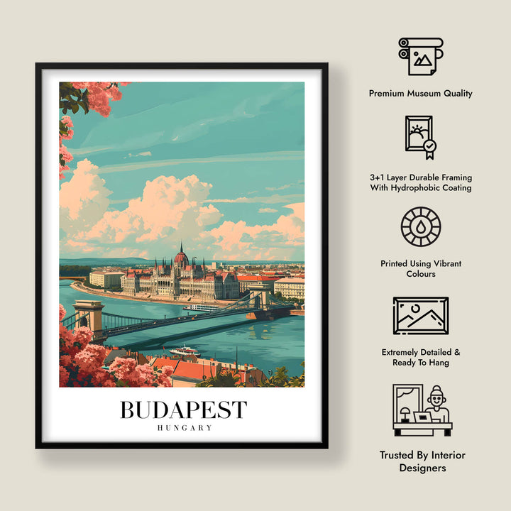 Budapest - Cities Paintings