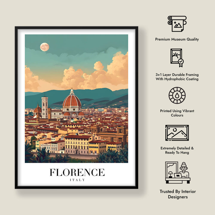 Florence Cityscape - Cities Paintings