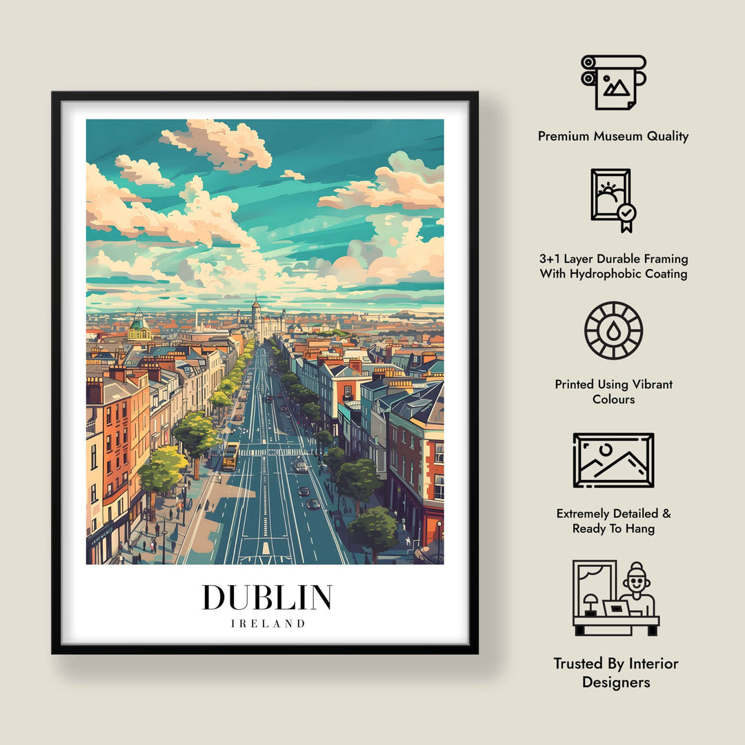 Dublin - Cities Paintings