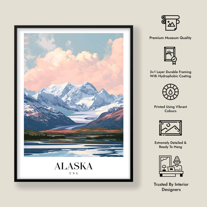 Alaska - Cities Paintings